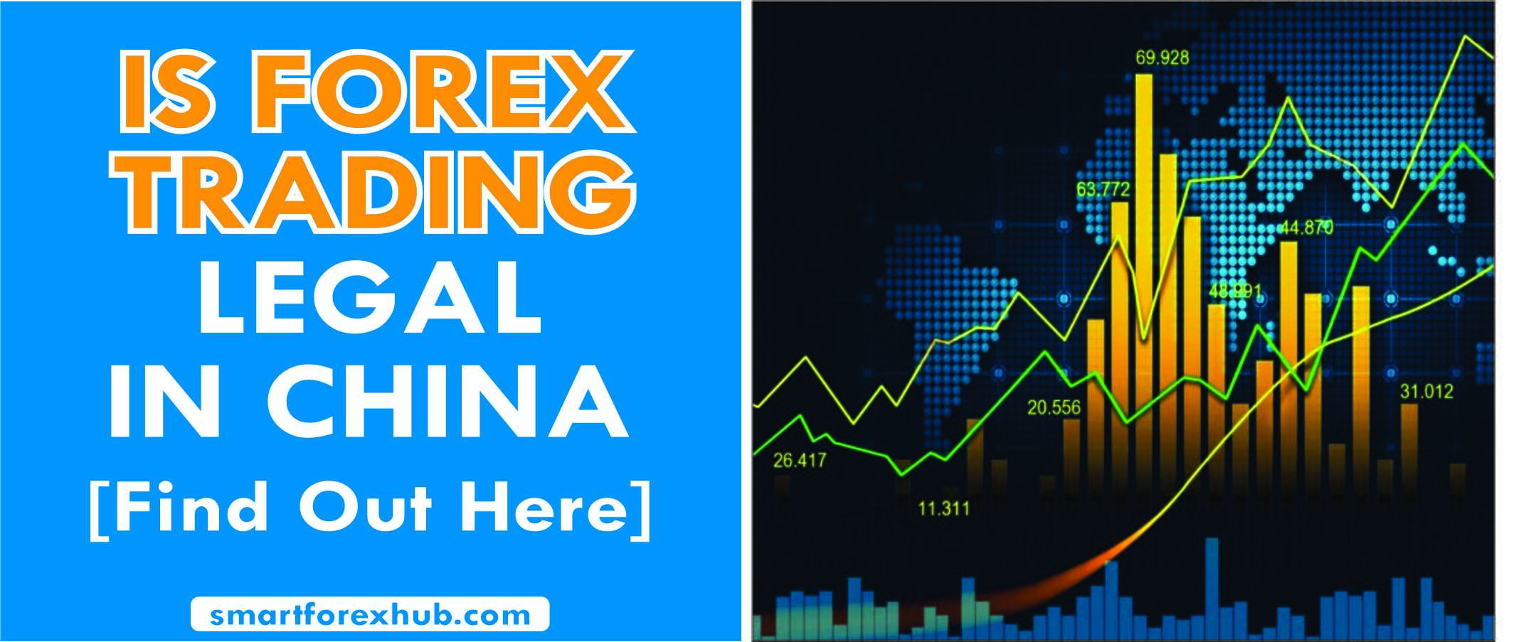 is forex trading legal in china featured image