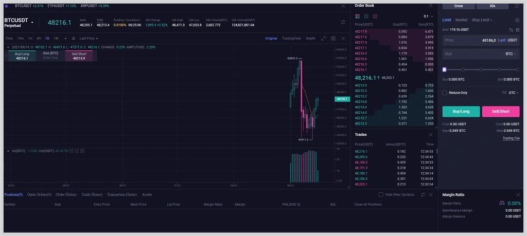 apollox trading interface