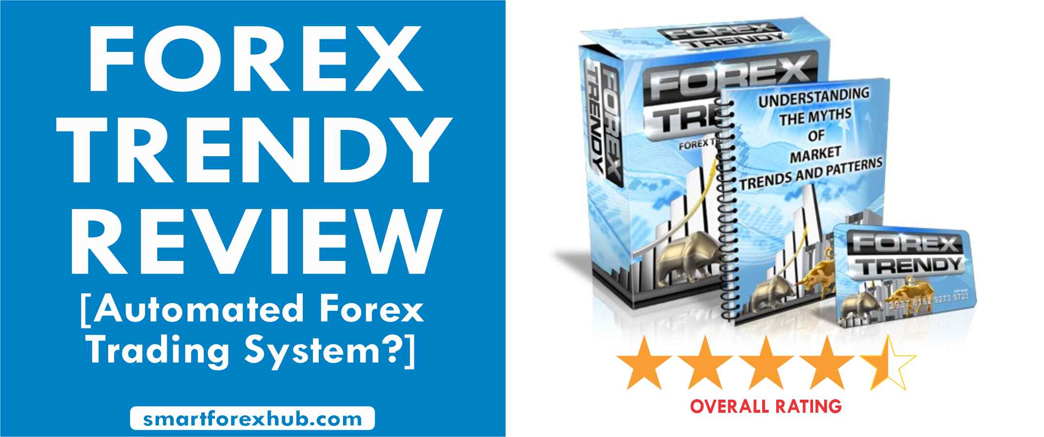 Forex Trending Review featured image