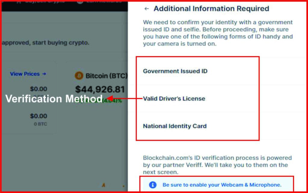 What blockchain normally request for as a verification method