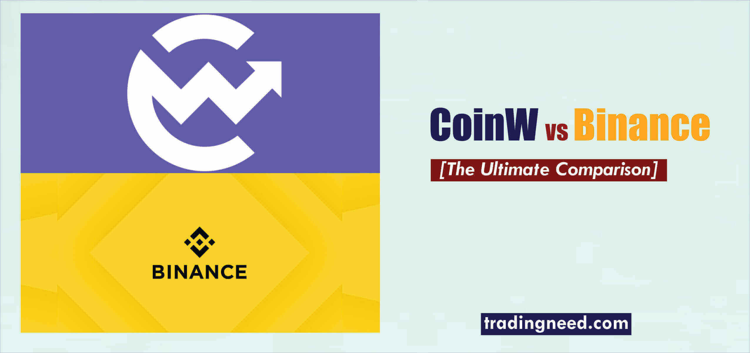 CoinW vs. Binance